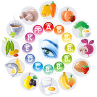 Самые лучшие витамины для глаз при близорукости